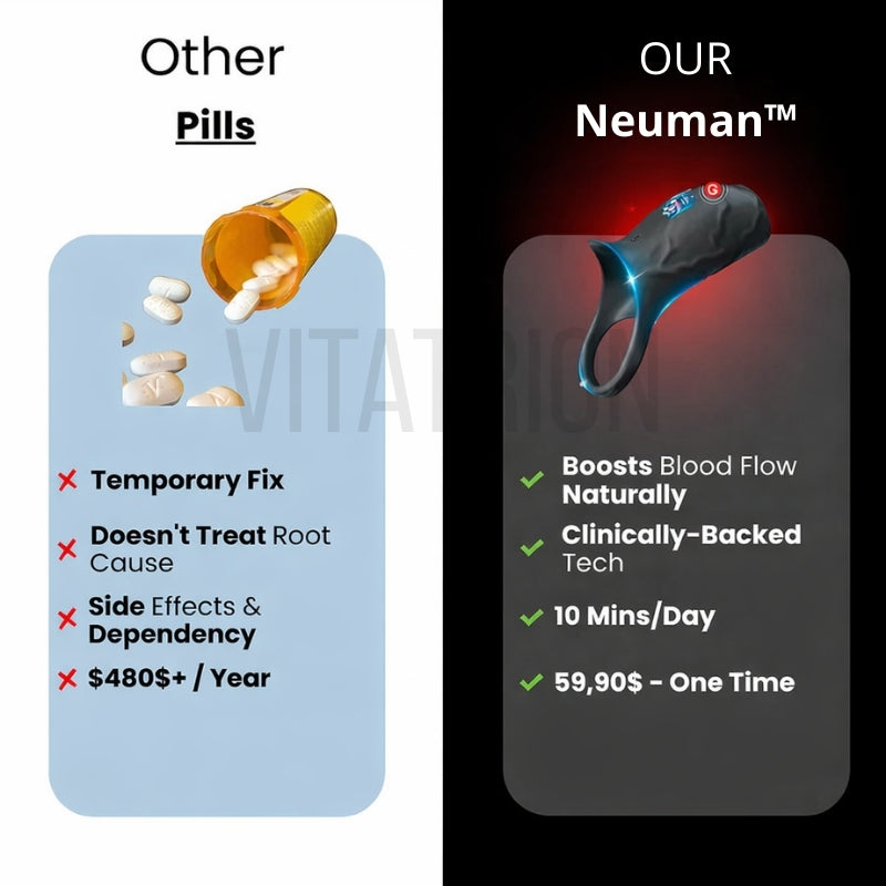 Neuman™ RingDrive Pro