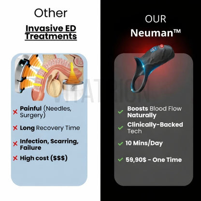 Neuman™ RingDrive Pro