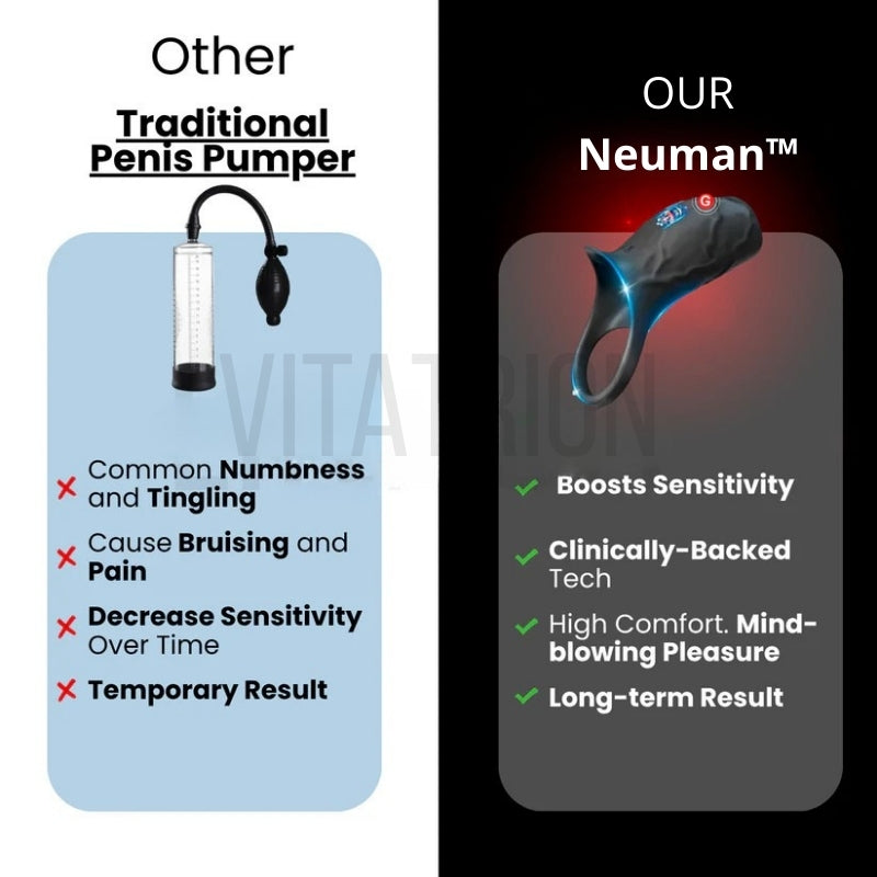Neuman™ RingDrive Pro