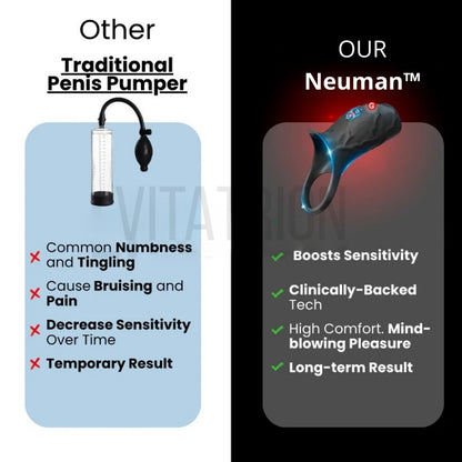 Neuman™ RingDrive Pro