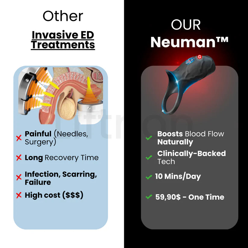 Vitatrion™ RingDrive Pro