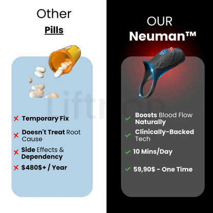 Vitatrion™ RingDrive Pro